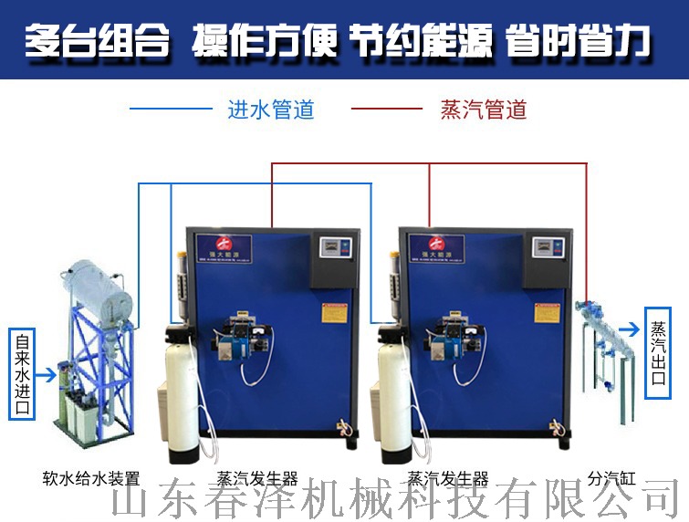 蒸汽发生器装置.jpg